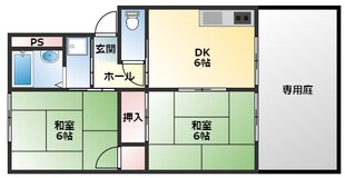 サニーハイツフミA棟の物件間取画像